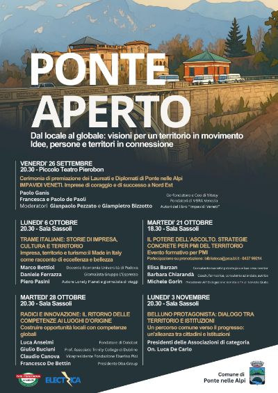 rassegna ponte aperto